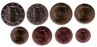 Набор монет евро (8 штук). 2017 год, Люксембург. 