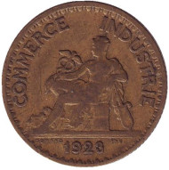 Монета 1 франк. 1923 год, Франция. Монета 1 франк. 1923 год, Франция.