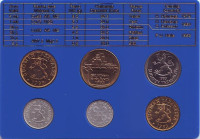 Набор монет Финляндии (6 шт), 1983 год, Финляндия. (в банковской упаковке). Вар II, Отметка - N.