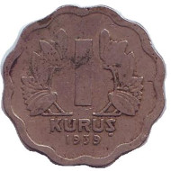 Монета 1 куруш. 1939 год, Турция. Монета 1 куруш. 1939 год, Турция.