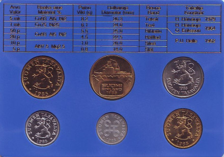 Набор монет Финляндии (6 шт), 1985 год, Финляндия. (в банковской упаковке)