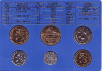 Набор монет Финляндии (6 шт), 1986 год, Финляндия. (в банковской упаковке)