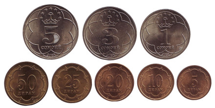 Набор монет Таджикистана (8 шт.) 2001 год, Таджикистан.