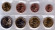 Набор монет евро (8 шт). 2023 год, Кипр. 