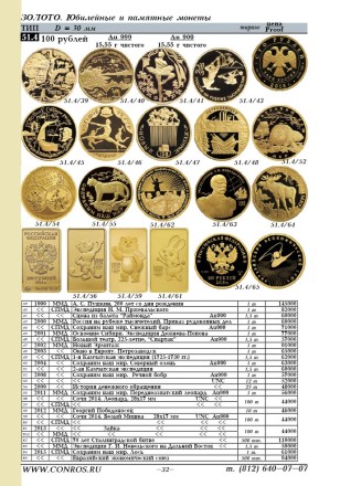 Монеты РСФСР, СССР и России 1921-2018 гг. Каталог-справочник Конрос. Редакция 45. Январь, 2018 год.