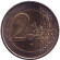 Монета 2 евро. 2002 год, Греция. (Без отметки монетного двора) Монета 2 евро. 2002 год, Греция. (Без отметки монетного двора)