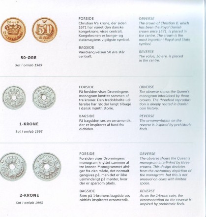 Годовой набор монет Дании 2017 года. (7 штук). Годовой набор монет Дании 2017 года. (7 штук).