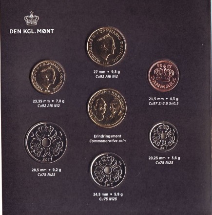 Годовой набор монет Дании 2017 года. (7 штук). Годовой набор монет Дании 2017 года. (7 штук).