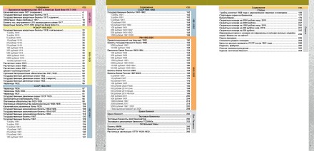 Каталог банкнот СССР и России 1917-2025 гг. Выпуск 4, 2025 год. CoinsMoscow.