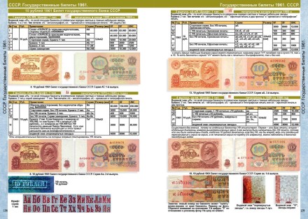 Каталог банкнот СССР и России 1917-2025 гг. Выпуск 4, 2025 год. CoinsMoscow.