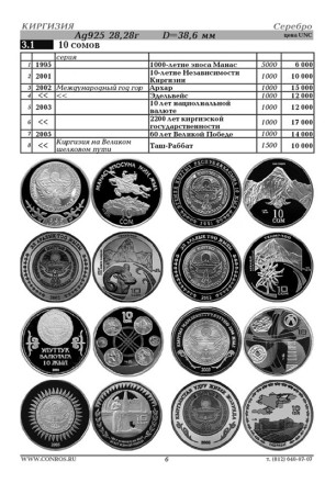 Монеты Киргизии, Таджикистана, Туркменистана и Узбекистана. Каталог-справочник. Редакция 1, 2019 год. Монеты Киргизии, Таджикистана, Туркменистана и Узбекистана. Каталог-справочник. Редакция 1, 2019 год.