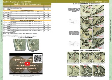 Каталог монет СССР и России 1918-2023 гг. Выпуск 15, 2022 год. CoinsMoscow. Каталог монет СССР и России 1918-2023 гг. Выпуск 15, 2022 год. CoinsMoscow.