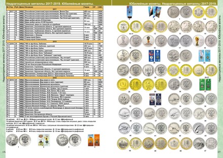 Каталог монет СССР и России 1918-2023 гг. Выпуск 15, 2022 год. CoinsMoscow. Каталог монет СССР и России 1918-2023 гг. Выпуск 15, 2022 год. CoinsMoscow.