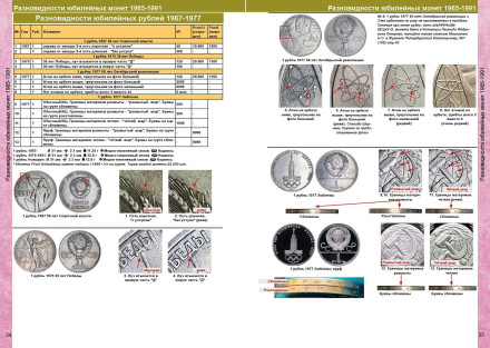 Каталог монет СССР и России 1918-2025 гг. Выпуск 20, 2024 год. CoinsMoscow. Каталог монет СССР и России 1918-2025 гг. Выпуск 20, 2024 год. CoinsMoscow.