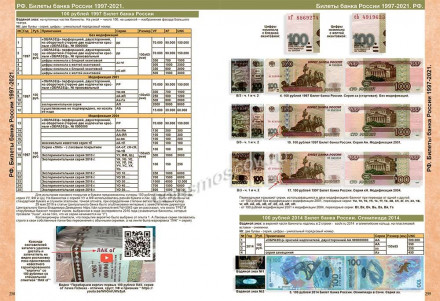 Каталог банкнот России 1769-2021 гг. Выпуск 2, 2020 год. CoinsMoscow. Каталог банкнот России 1769-2021 гг. Выпуск 2, 2020 год. CoinsMoscow.