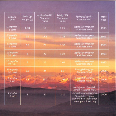 Набор монет Грузии в буклете. 8 штук. 1993-2006 гг. Буклет 2017 года. Грузия. Набор монет Грузии в буклете. 8 штук. 1993-2006 гг. Буклет 2017 года. Грузия.