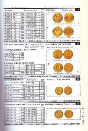 Монеты России 1700-1917 гг. Каталог-ценник, редакция 15. Приложение к базовому каталогу. Конрос, 2018 год.