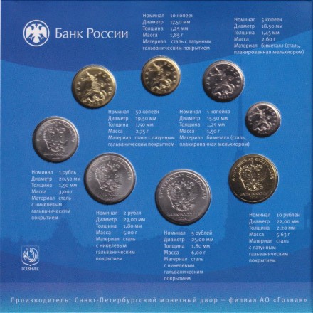 Набор разменных монет 2024 года в буклете. 2024 год, Россия. СПМД. Набор разменных монет 2024 года в буклете. 2024 год, Россия. СПМД.