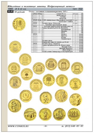 Монеты РСФСР, СССР и России 1921–2023 годов. Каталог-справочник Конрос. Редакция 52. Март, 2022 год.