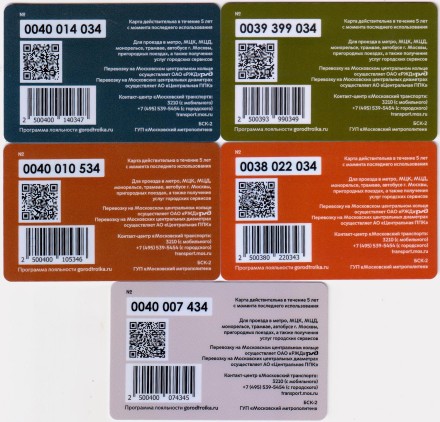 Комплект из 5-и электронных карт "Тройка". 2021 год. Россия, Москва. Третьяковская галерея.