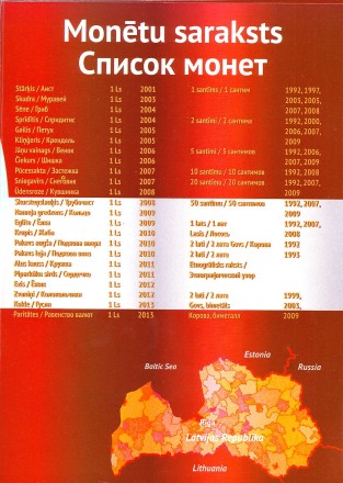 Набор монет Латвии. (33 шт.) 1992 - 2013 гг., Латвия. UNC. Набор монет Латвии. (33 шт.) 1992 - 2013 гг., Латвия. UNC.
