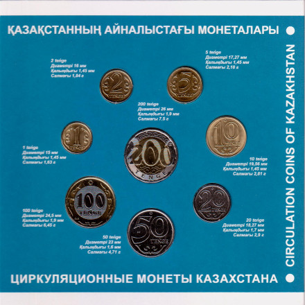 Годовой набор монет (8 шт.). 2021 год, Казахстан. 30 лет независимости Казахстана. Годовой набор монет (8 шт.). 2021 год, Казахстан. 30 лет независимости Казахстана.