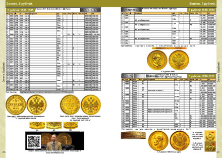 Каталог монет России 980-1917 гг. Выпуск 6, 2024 год. CoinsMoscow. Каталог монет России 980-1917 гг. Выпуск 6, 2024 год. CoinsMoscow.