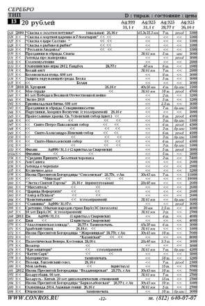 Монеты Беларуси 1996-2018 гг. Каталог-справочник. Редакция 5, 2018 год.
