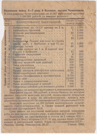 Восьмая всесоюзная лотерея ОСОАВИАХИМА. Лотерейный билет. 1 рубль. 1933 год, СССР.