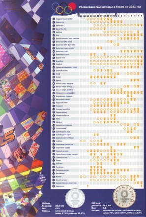 Олимпиада "Токио-2021". Коллекционный альбом для монет Японии. 2018-20 гг. Производство Россия.