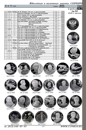 Монеты РСФСР, СССР и России 1921–2025 годов. Каталог-справочник Конрос. Редакция 55. Апрель, 2024 год. Монеты РСФСР, СССР и России 1921–2025 годов. Каталог-справочник Конрос. Редакция 55. Апрель, 2024 год.