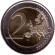 Монета 2 евро. 2022 год, Испания. 35 лет программе Эразмус. Монета 2 евро. 2022 год, Испания. 35 лет программе Эразмус.