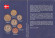 Годовой набор монет Дании 2001 года. (7 штук).  Годовой набор монет Дании 2001 года. (7 штук).