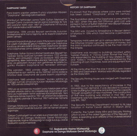 Годовой набор монет Турции 2018 года. (6 штук, с жетоном). Годовой набор монет Турции 2018 года. (6 штук, с жетоном).