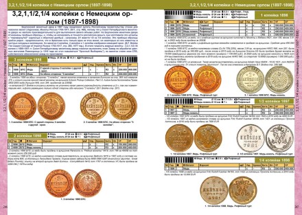 Каталог монет России 1682-1917 гг. Выпуск 5, 2021 год. CoinsMoscow.