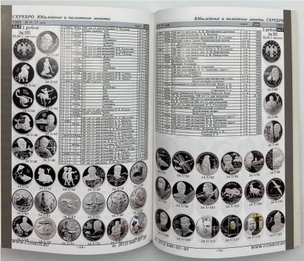 Монеты РСФСР, СССР и России 1921–2024 годов. Каталог-справочник Конрос. Редакция 54. Сентябрь, 2023 год. Монеты РСФСР, СССР и России 1921–2024 годов. Каталог-справочник Конрос. Редакция 54. Сентябрь, 2023 год.