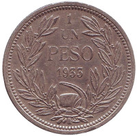 Монета 1 песо. 1933 год, Чили.