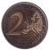 monetarus_2007_2euro_fin_nez_2yi.jpg monetarus_2007_2euro_fin_nez_2yi.jpg