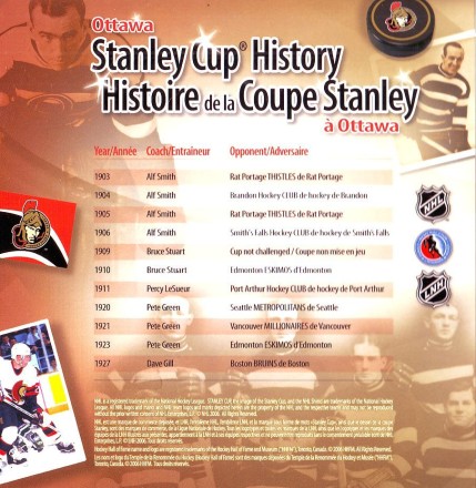 Годовой набор монет (7 шт.), 2006 год, Канада. Хоккейный клуб "Оттава Сенаторз". 