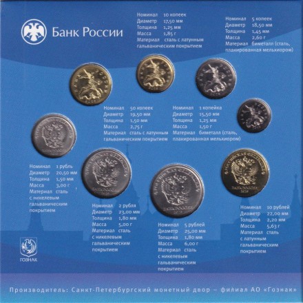 Набор разменных монет (8 шт). 2025 год, Россия. СПМД. (В буклете). Набор разменных монет (8 шт). 2025 год, Россия. СПМД. (В буклете).