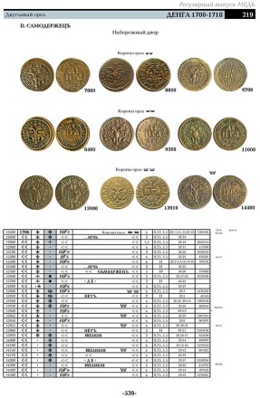 Монеты России 1700-1917 гг. БАЗОВЫЙ КАТАЛОГ. В.Е. Семенов. Конрос-Информ, 2021.