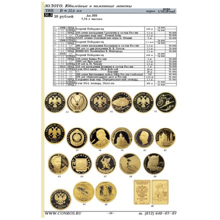Монеты РСФСР, СССР и России 1921–2026 годов. Каталог-справочник Конрос. Редакция 57. Март, 2025 год.