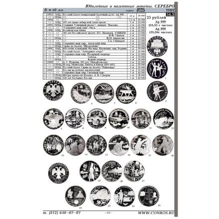 Монеты РСФСР, СССР и России 1921–2026 годов. Каталог-справочник Конрос. Редакция 57. Март, 2025 год.