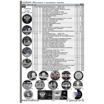 Монеты РСФСР, СССР и России 1921–2026 годов. Каталог-справочник Конрос. Редакция 57. Март, 2025 год.