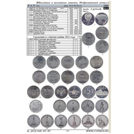 Монеты РСФСР, СССР и России 1921–2026 годов. Каталог-справочник Конрос. Редакция 57. Март, 2025 год.
