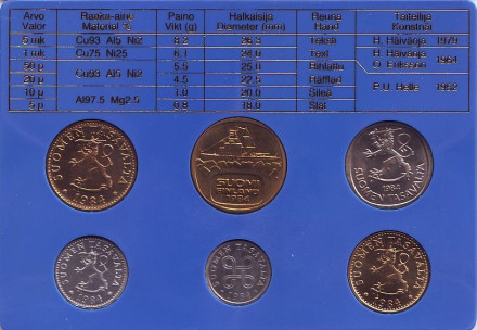 Набор монет Финляндии (6 шт), 1984 год, Финляндия. (в банковской упаковке)