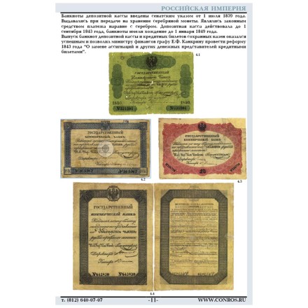 Каталог-справочник "Бумажные деньги России". Часть I. Редакция 11, цветная, 2024 год. Конрос-Информ. Каталог-справочник "Бумажные деньги России". Часть I. Редакция 11, цветная, 2024 год. Конрос-Информ.