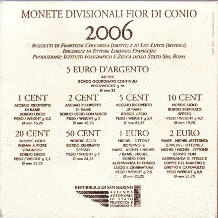 monetarus_San-Marino_BankSet_2006_5.jpg monetarus_San-Marino_BankSet_2006_5.jpg