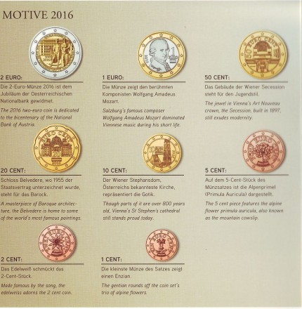 Набор монет евро (8 штук). 2016 год, Австрия. В буклете. Набор монет евро (8 штук). 2016 год, Австрия. В буклете.