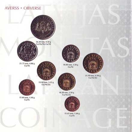 monetarus_Latvija_BankSet-8_1992-2004_7.jpg